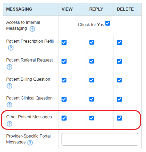 Other Patient Messages Permission