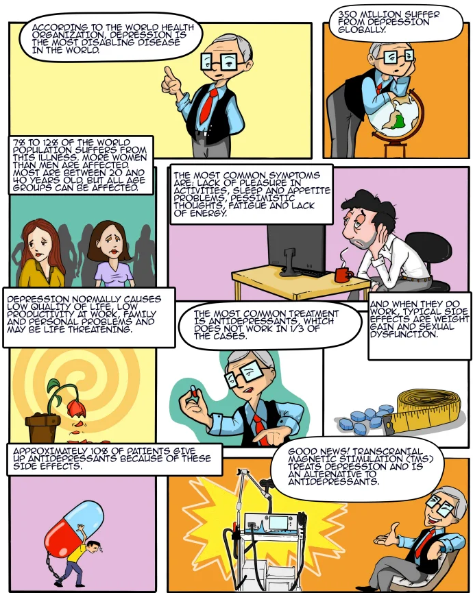 Infographic about TMS