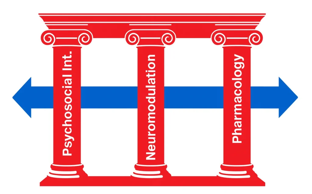 TMS Depression Treatment Without Medication Side Effects Image