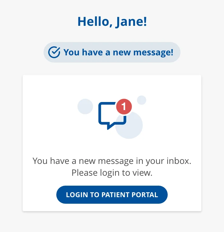 Risk Mitigation Secure Messaging