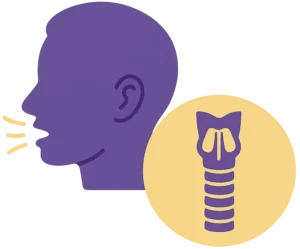 Voice Disorders
