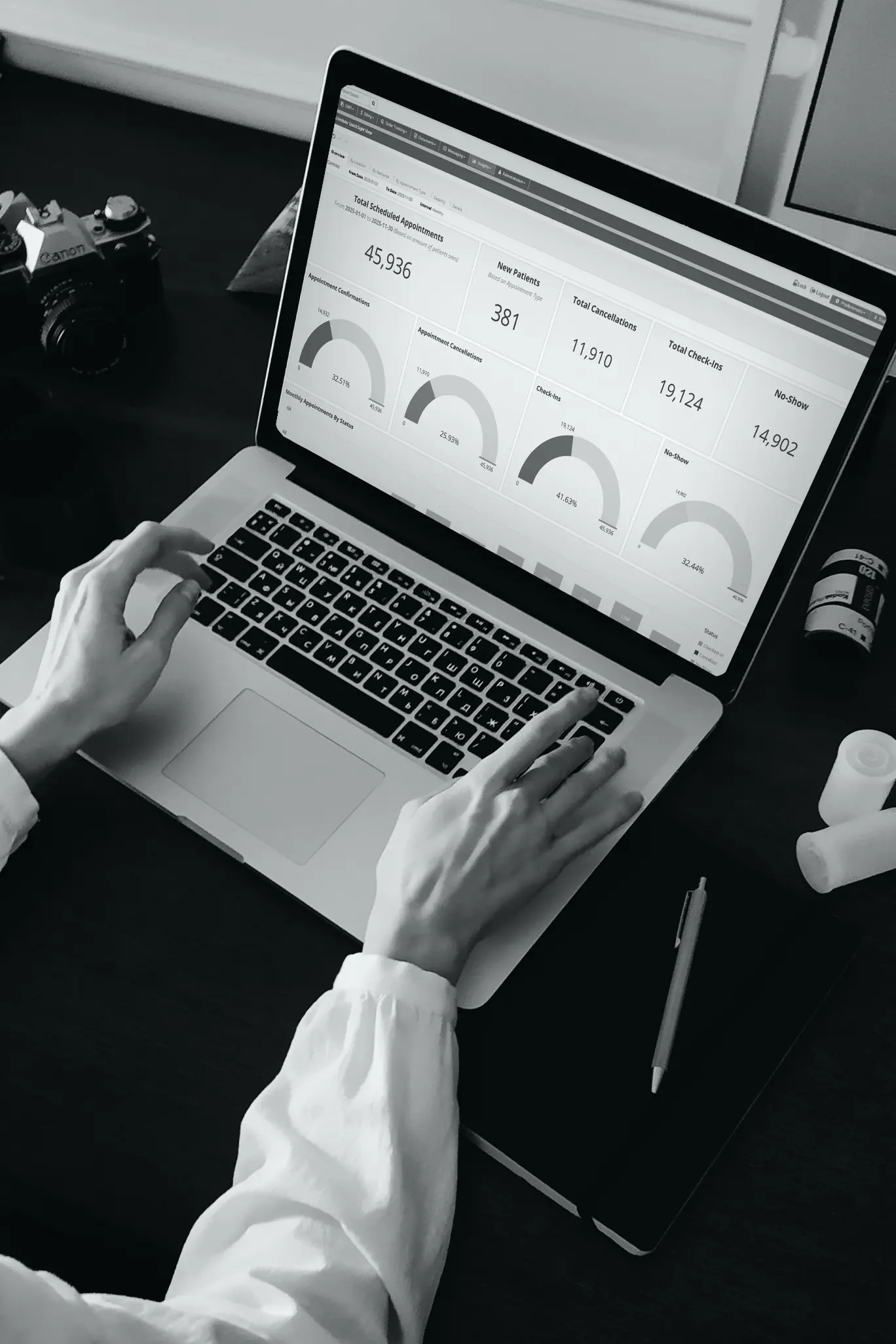 Business enterprise dashboard screen